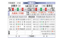 [法乙] 波尔多 VS 罗德兹