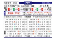 [巴西甲] 布拉干RB - 格雷米奥