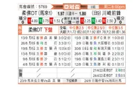 [亚冠杯] 柔佛新山 - 川崎前锋