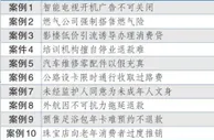 调查称“保健品”“中介服务”最让消费者不满