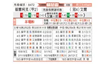 [苏总杯] 法基克 VS 艾尔联