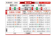[欧青U21外] 捷克U21 VS 冰岛U21