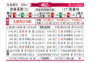 [荷乙] 赫拉克莱斯 VS 赫尔蒙德