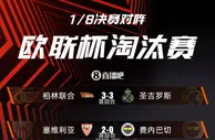 曼联罗马尤文占得先机、阿森纳战平，你看好谁晋级欧联8强？????