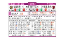 东方拆局(日聯)