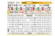 [德甲] 云达不莱梅 - 柏林联合