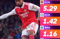 枪手的替补神兵????尼尔森每90分钟参与进球数冠绝英超