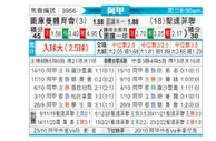 [阿甲] 图库曼竞技 VS 圣塔菲联