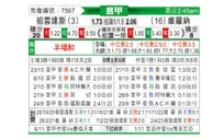 [意甲] 尤文图斯 VS 维罗纳