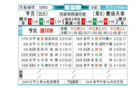 [欧协联] 亨克 - 佛罗伦萨