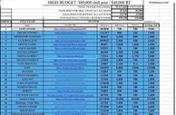 足球资讯：一条推文 20 万 这些NFT 带货网红先发家了