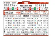 [澳超] 西悉尼流浪者 - 中央海岸水手