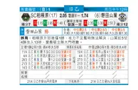 东方拆局(日乙)