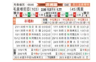 [非国锦标] 毛里塔尼亚 VS 马里