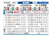 [欧国联] 希腊 VS 北爱尔兰