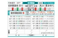 [中北美杯] 夏洛特FC VS 休斯敦迪纳摩