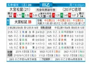 [日职乙] 大宫松鼠 VS FC琉球