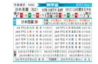 [阿联杯] 萨米恩托 - 科尔多瓦中央