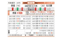 [国际友谊] 德国 - 乌克兰