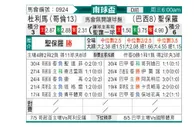 [南球杯] 托利马体育 VS 圣保罗