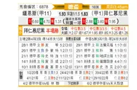 [德国杯] 美因茨 VS 拜仁慕尼黑