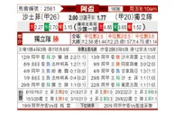 [阿根廷杯] 萨斯菲尔德 VS 阿根廷独立
