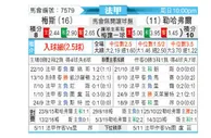[法甲] 梅斯 - 勒阿弗尔