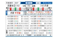 [欧国联] 克罗地亚 VS 丹麦