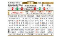 [比利时杯] 奥德赫维里 VS 科特赖克