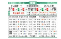 [韩K联] FC首尔 VS 仁川联队