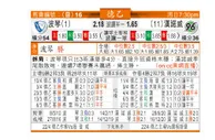 东方拆局(德乙)