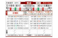 [俄杯] 格罗兹尼特里克 VS 巴蒂卡