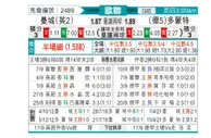[欧冠杯] 曼彻斯特城 VS 多特蒙德