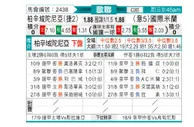 [欧冠杯] 皮尔森 VS 国际米兰