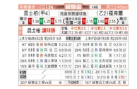 [苏联杯] 女王公园 VS 科化体育会