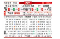 [西甲] 瓦拉多利德 VS 塞维利亚