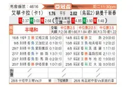 [亚冠杯] 威柯拉 - 曼干纳弗巴霍