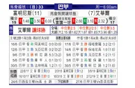 [巴西甲] 弗鲁米嫩塞 VS 奥瓦