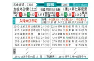 [欧冠杯] 加拉塔萨雷 VS 拜仁慕尼黑