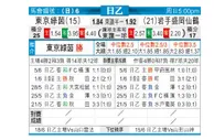 [日职乙] 东京绿茵 VS 岩手盛冈仙鹤