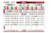 [西乙] 卡塔赫纳 VS 阿拉维斯