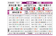 [日联杯] 浦和红钻 - 横滨水手