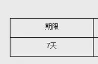央行8日开展100亿元7天期逆回购操作