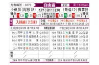 [自由杯] 博卡青年 VS 佩雷拉