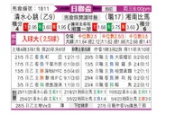 [日联杯] 清水心跳 - 湘南丽海