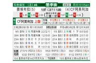 [墨西联] 普埃布拉 VS 墨西哥美洲