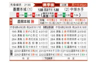 [澳超] 墨尔本城 - 中央海岸水手