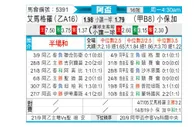[阿根廷杯] 阿马格罗 VS 博卡青年