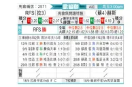 [欧会杯] 列加斯 VS 哈茨