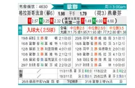 [欧冠杯] 流浪者 - 埃因霍温